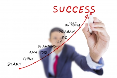 real estate leads - motivate and inspire real estate leads - motivate and inspire