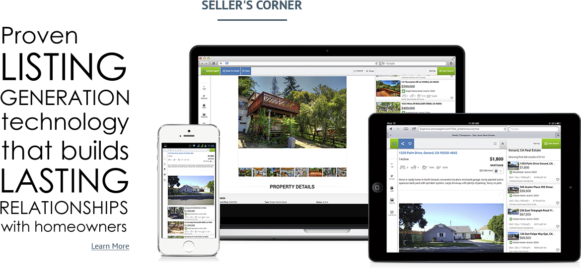 real estate lead generation websites