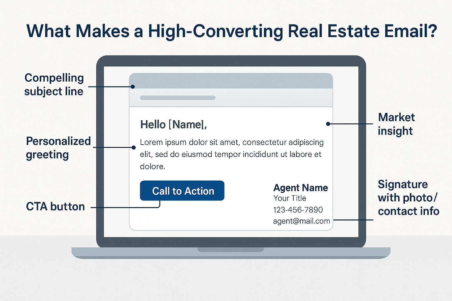 email conversion image