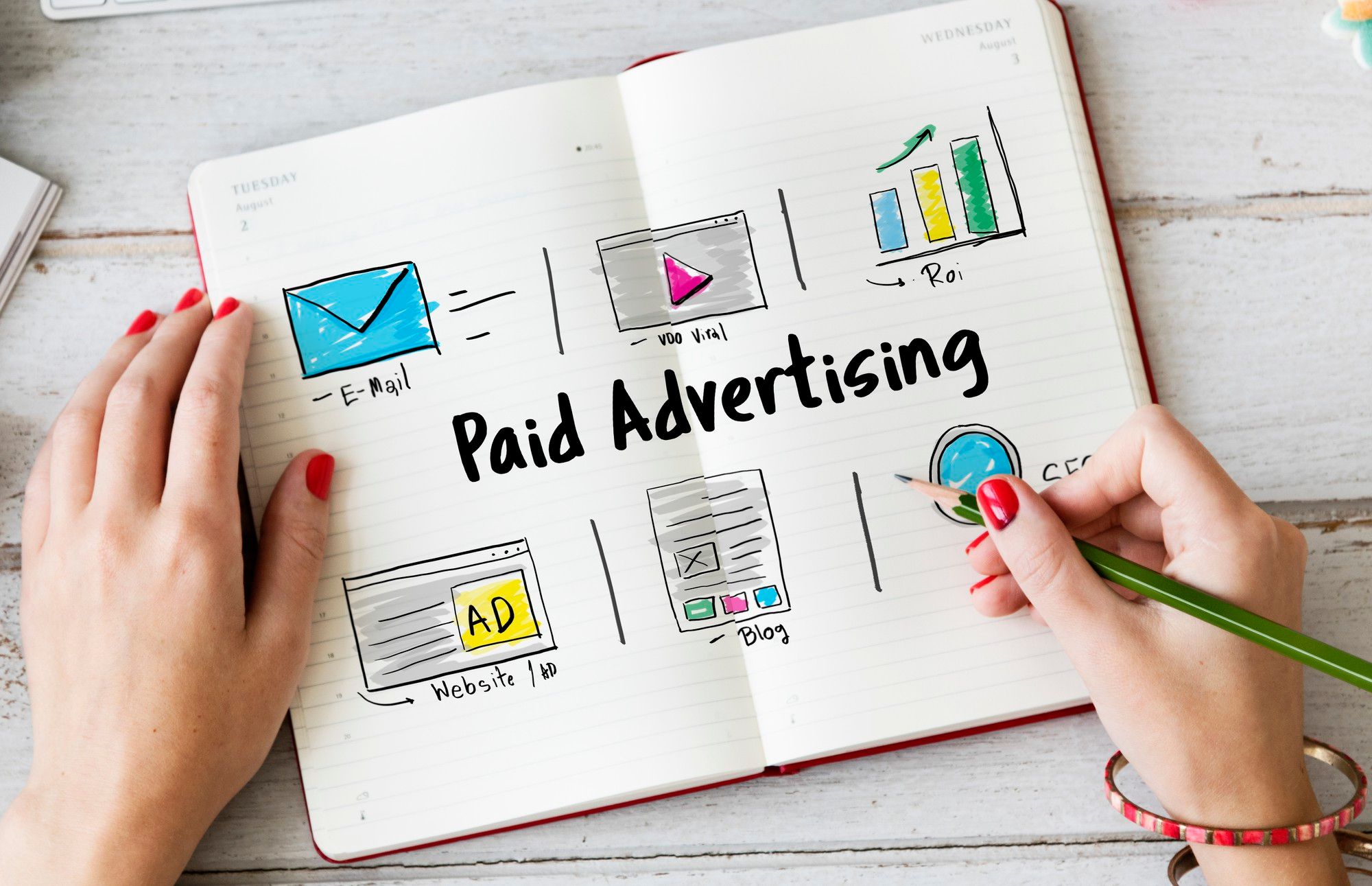 Paid advertising stands as the catalyst that propels online lead generation to unprecedented levels, offering precision targeting through platforms like Google Ads and social media advertising. paid advertising
