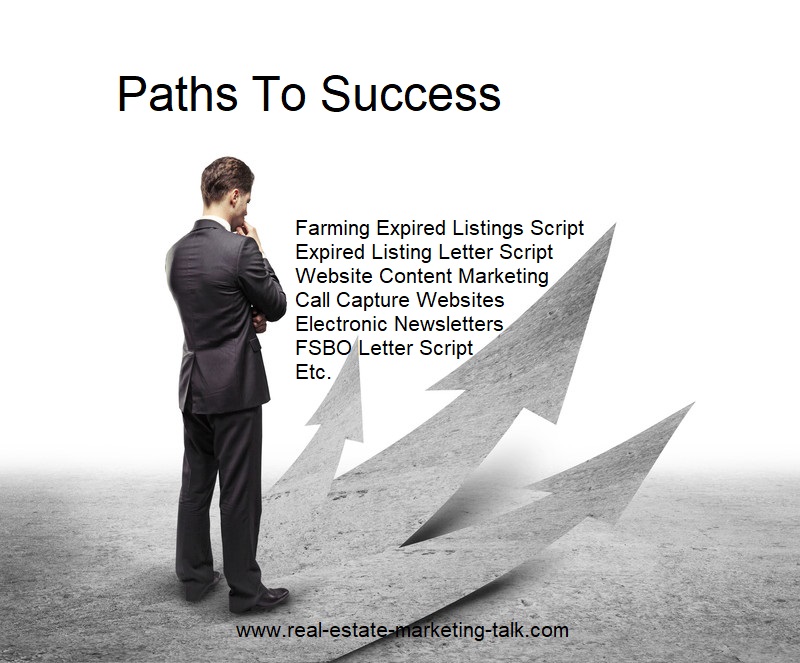 Real Estate Marketing Strategies, Choosing The Right One